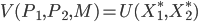 V(P_1,P_2,M) = U(X_1^*,X_2^*)